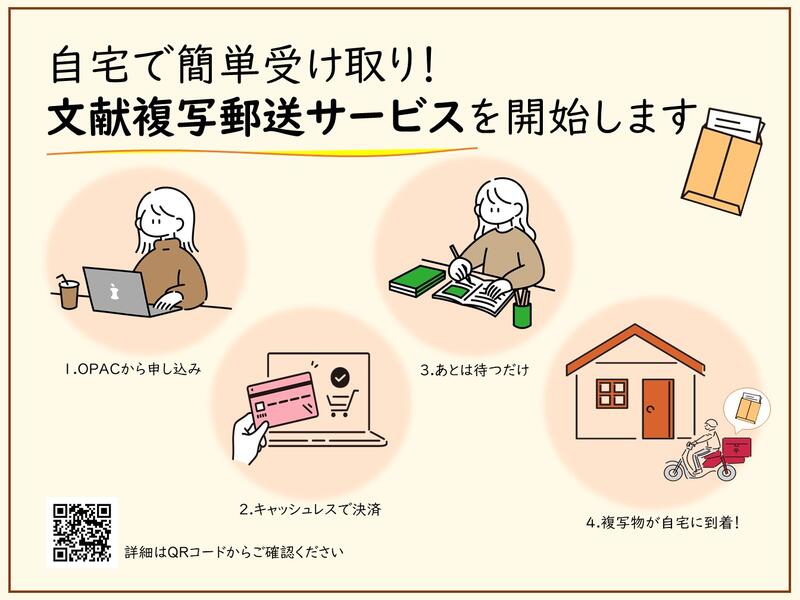 自宅で簡単受け取り！文献複写郵送サービスを開始します。1.OPACから申し込み | 2.キャッシュレスで決済 | 3.あとは待つだけ | 4.複写物が自宅に到着！